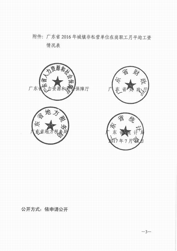 粵人社函【2017】2122號文