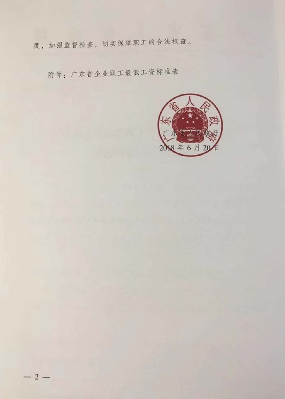 最低工資