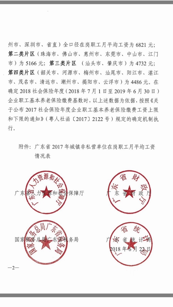 2018年度養(yǎng)老保險繳費基數(shù)