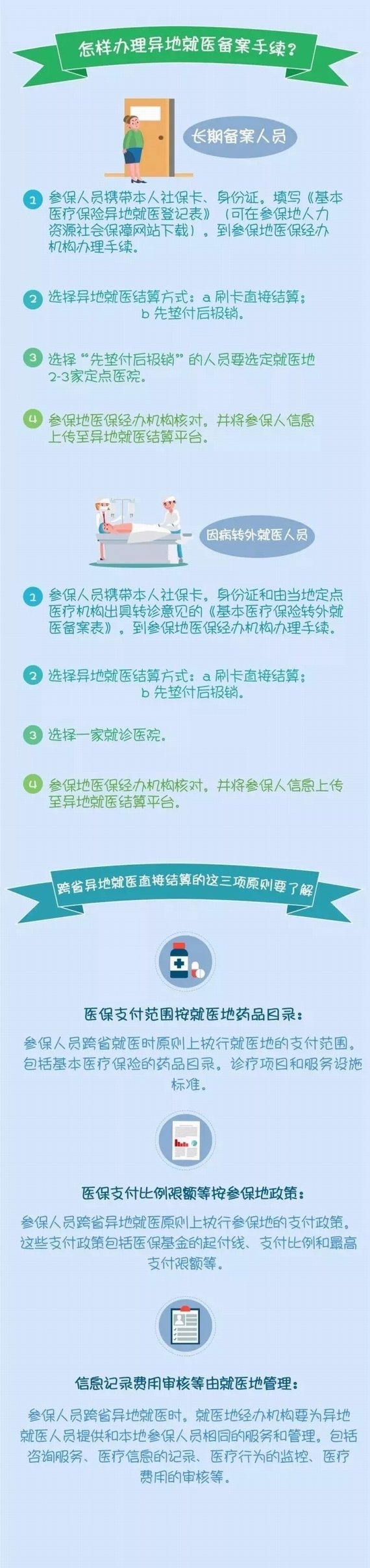 怎樣辦理異地就醫(yī)備案手續(xù)