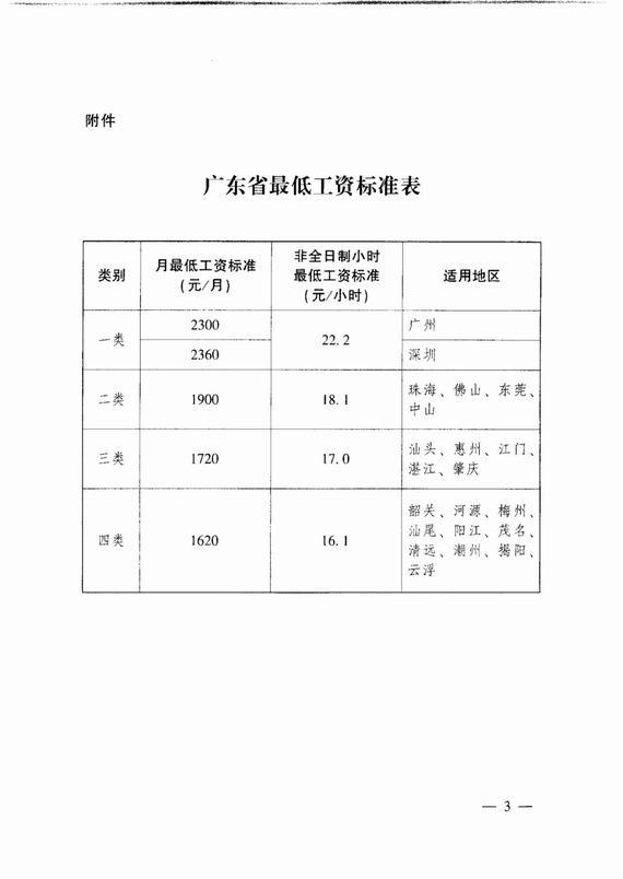 廣東省人民政府關(guān)于調(diào)整我省最低工資標(biāo)準(zhǔn)的通知