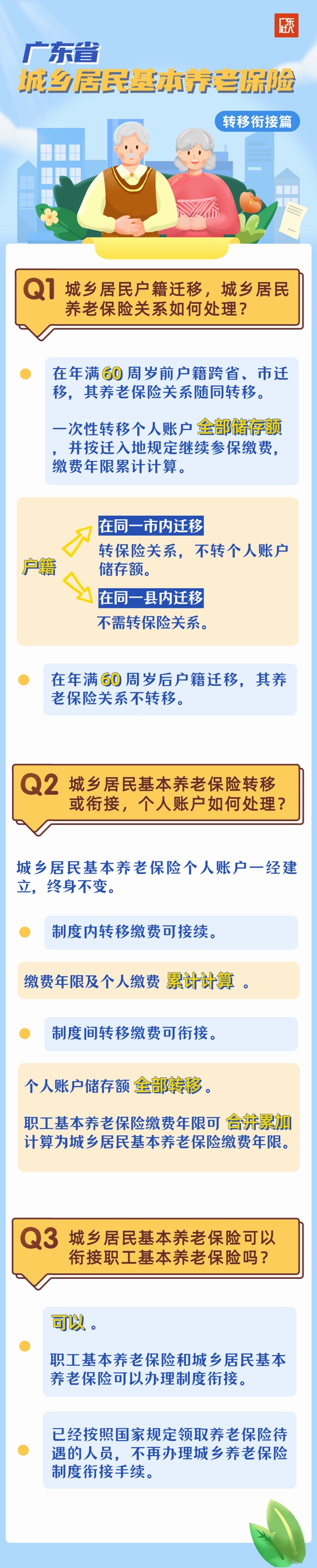 戶籍遷移養(yǎng)老保險關(guān)系如何處理
